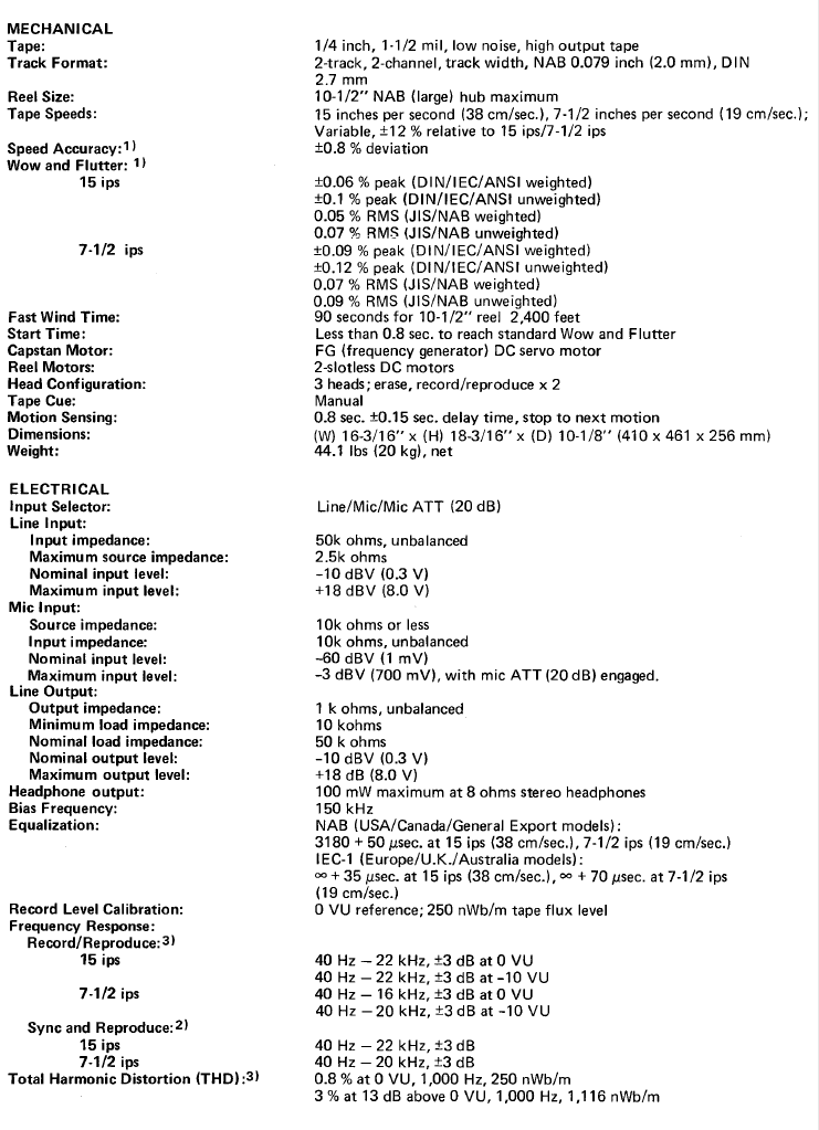 Tascam 32 Specs
